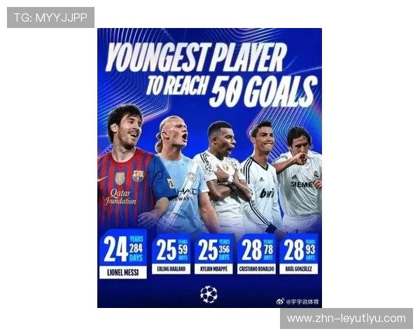 球员在欧冠赛场上被评为最具价值球员，欧冠 球员